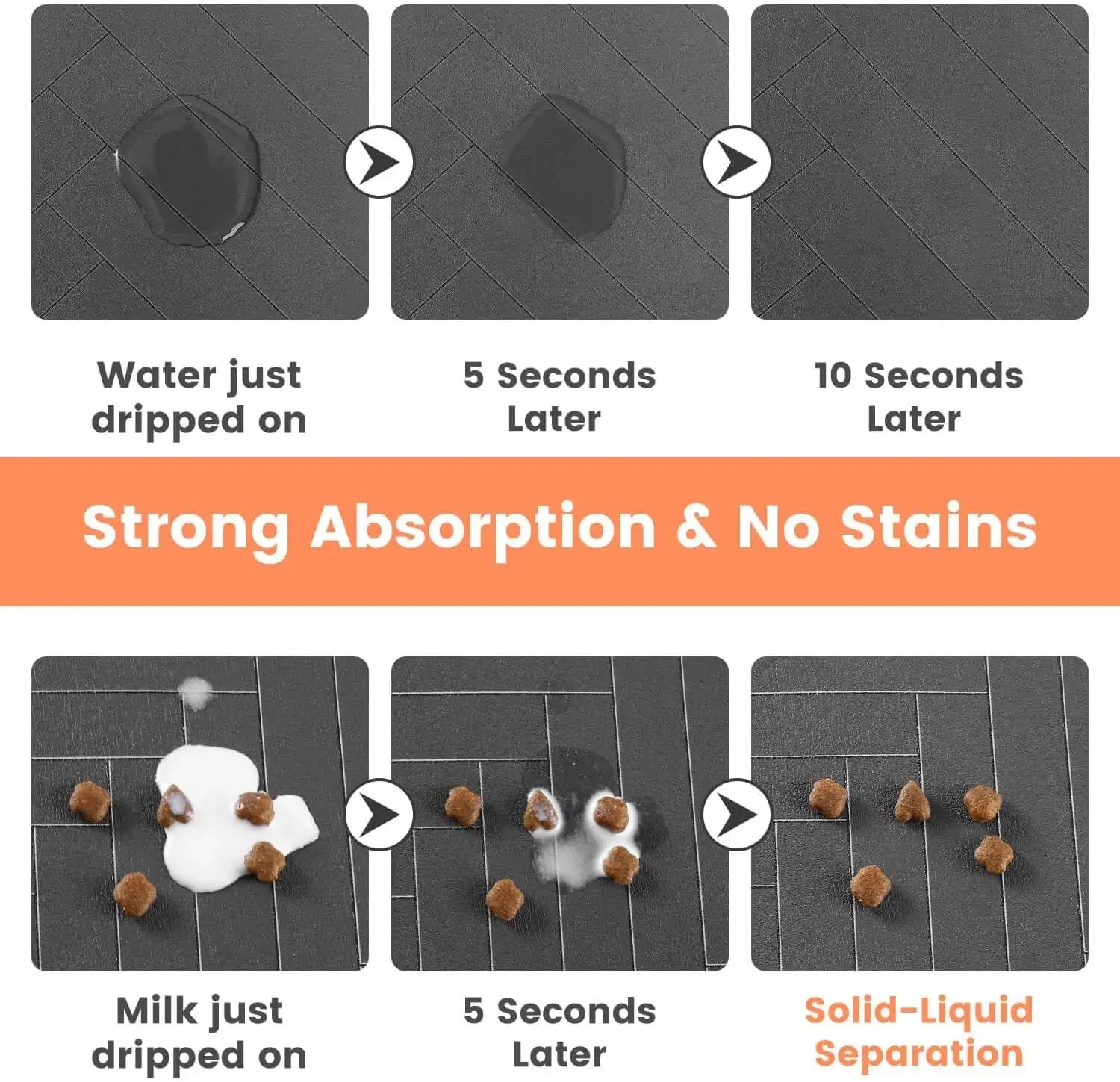 Pet Food Mat